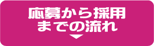 応募から採用までの流れ